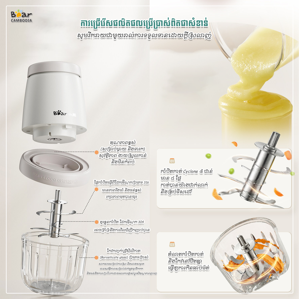 Food Chopper 300mL