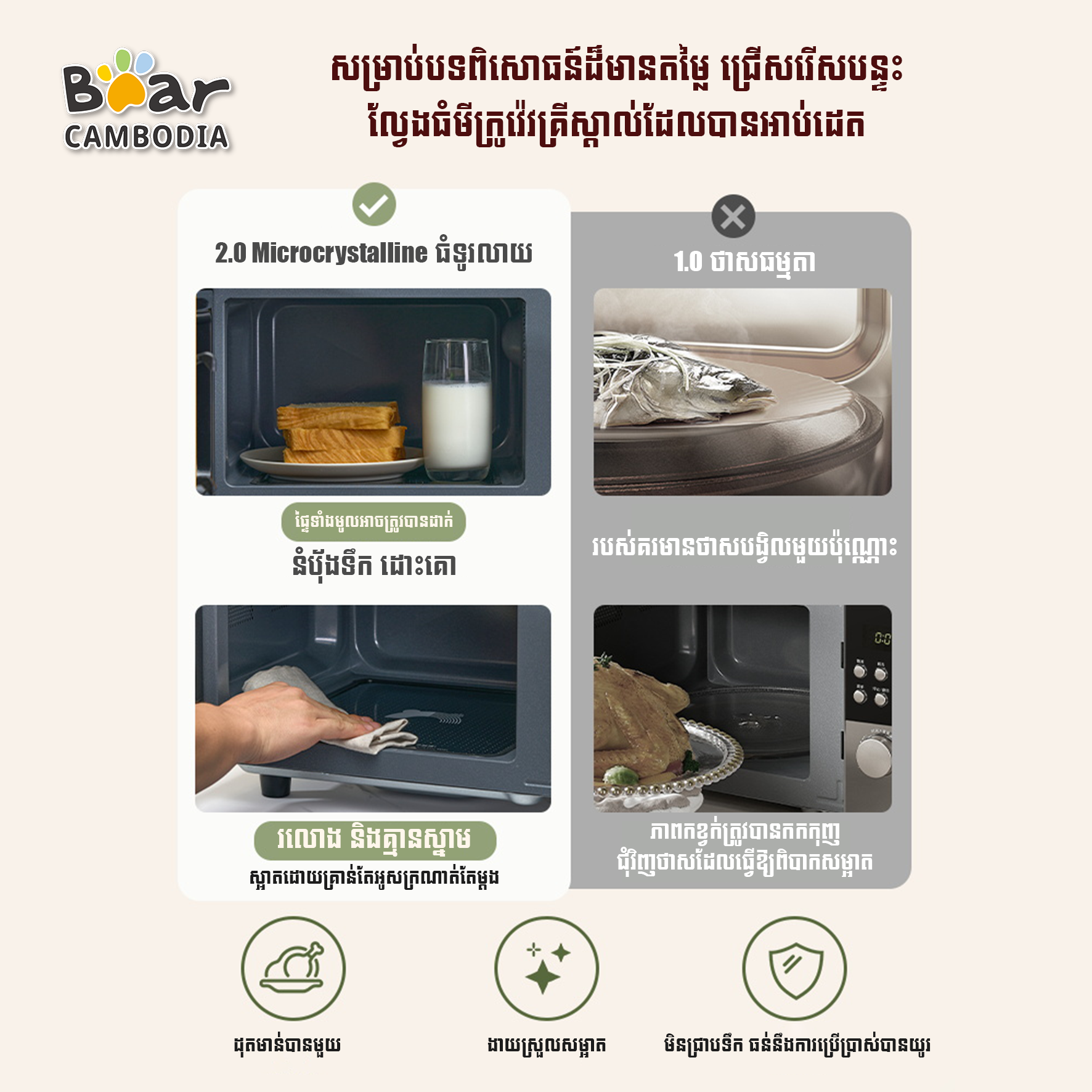 Microwave Oven