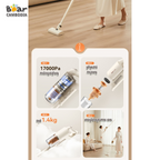 Vacuum Cleaner HA-E06F1