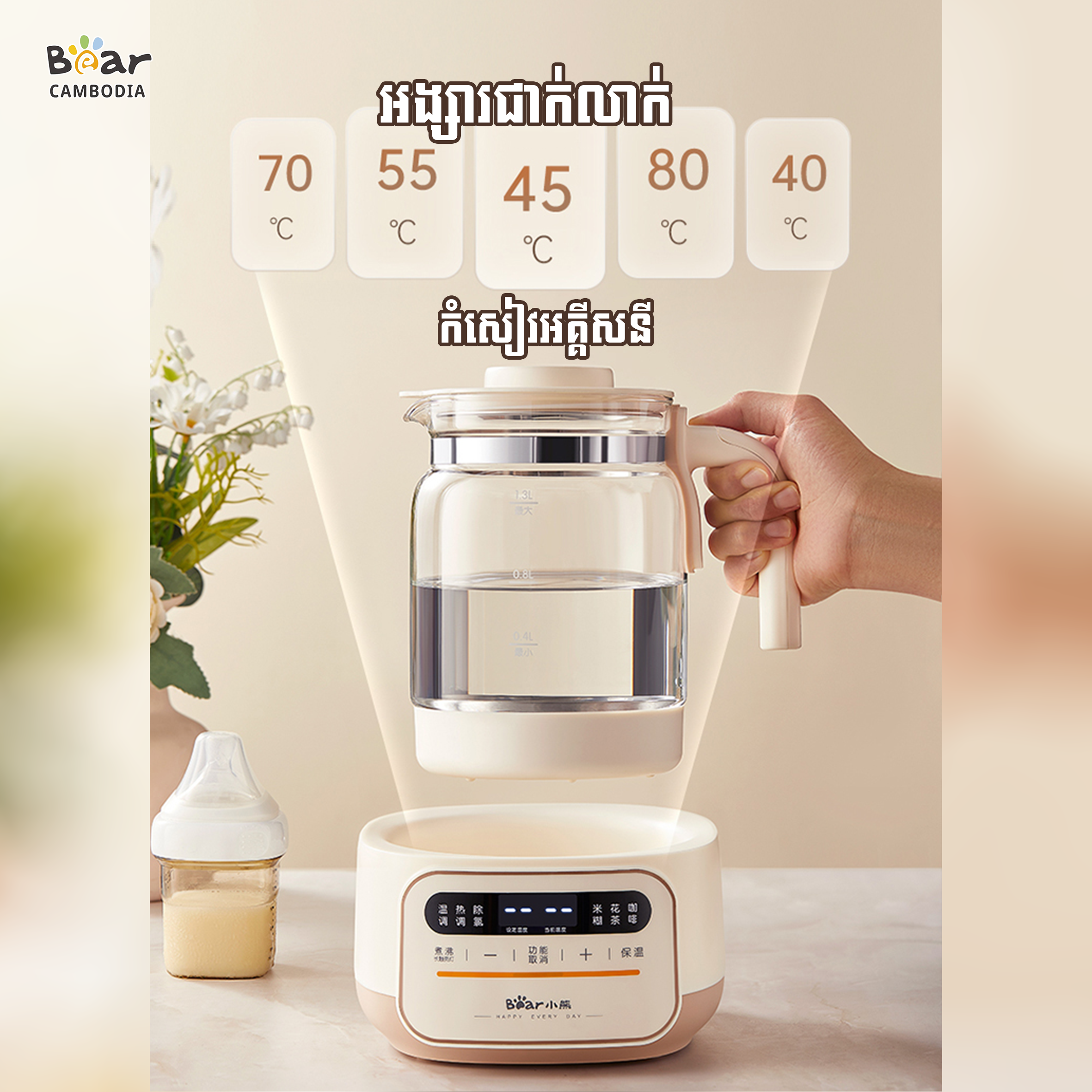 Healthy Kettle 1.3L WK-N12D2