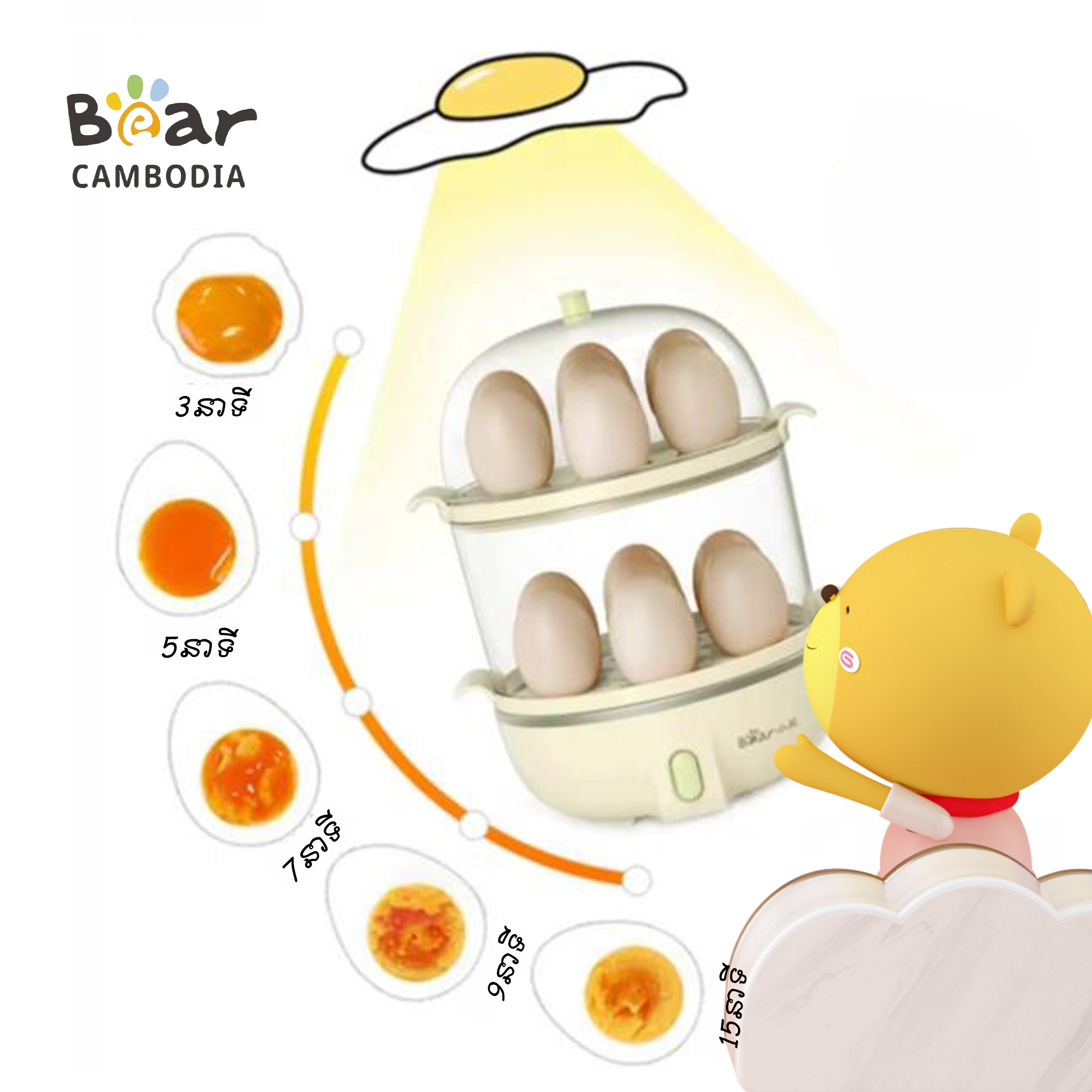 Egg Boiler