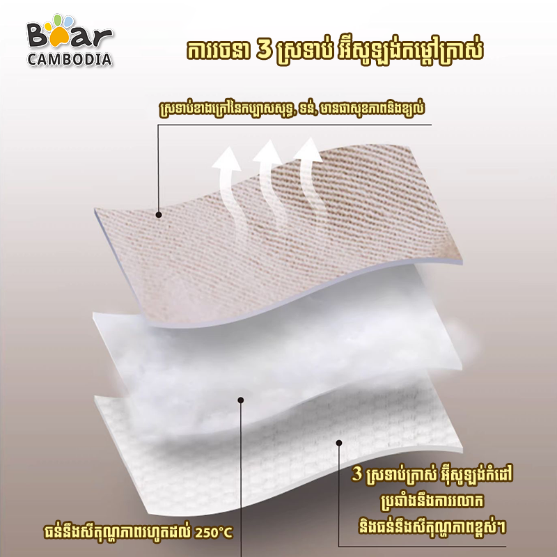 Anti-Scald Gloves